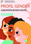 Profil Gender Kabupaten Boven Digoel 2021
