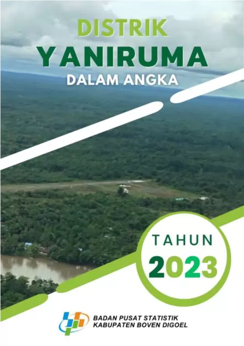 Distrik Yaniruma Dalam Angka 2023