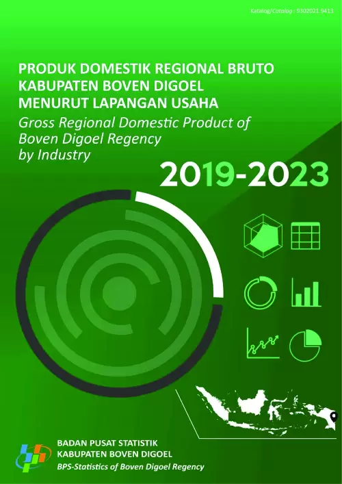 Produk Domestik Regional Bruto Kabupaten Boven Digoel Menurut Lapangan Usaha 2019-2023